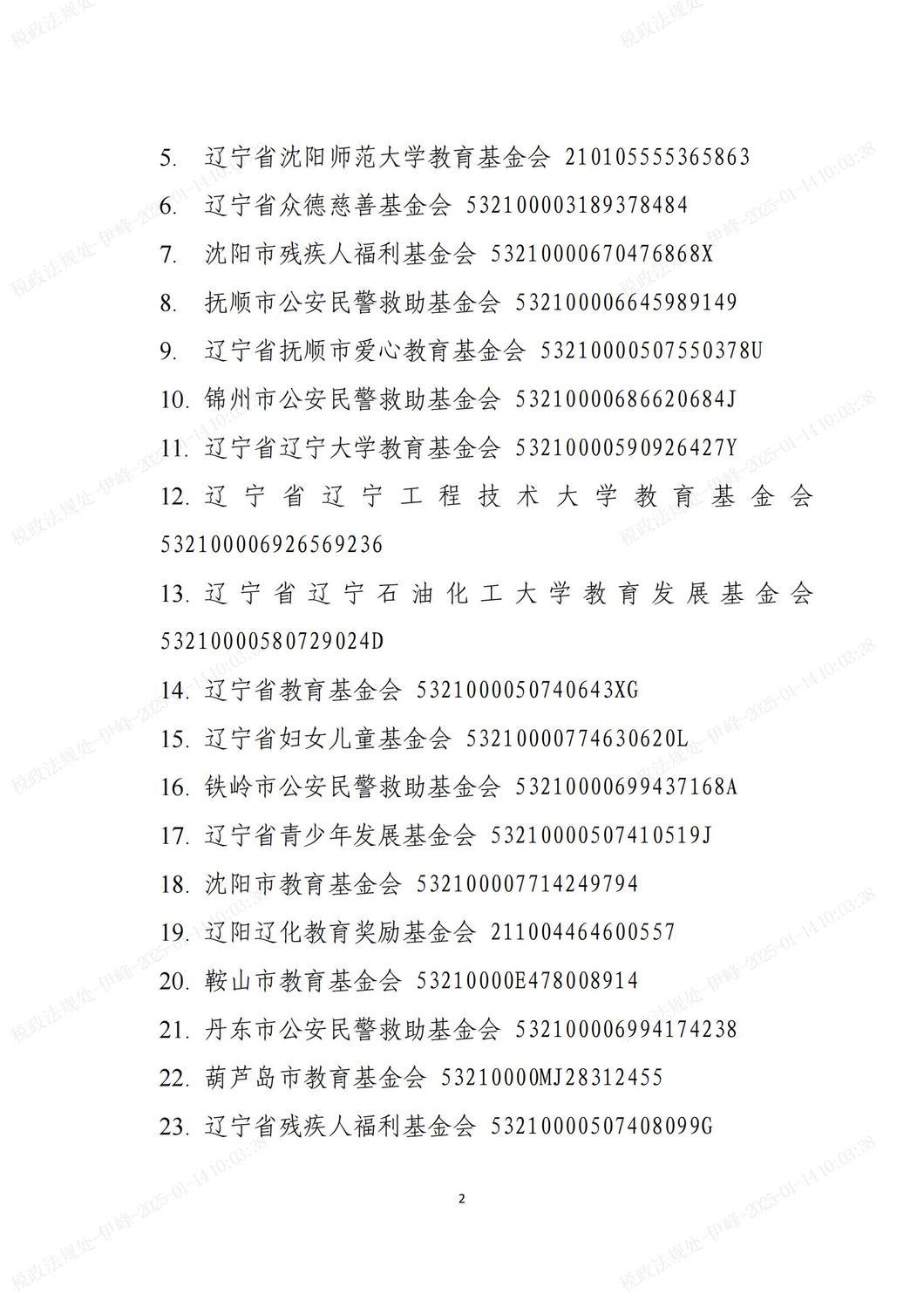cf97f21125a94227a2681e06ff00896a_01.jpg